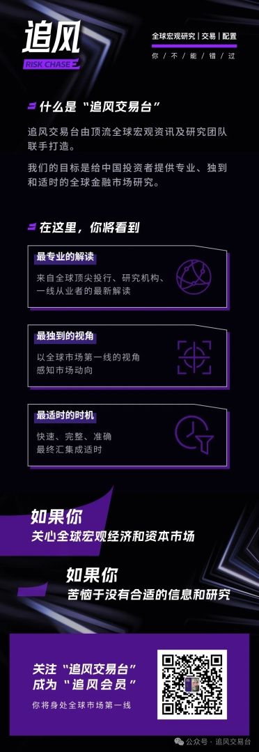 高盛市场调研：进入9月，美股多头继续押AI、空头担心增长和集中度、所有人都看多黄金