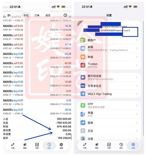 冷艺婕：4.27黄金小幅回升看企稳力度 原油支撑接多