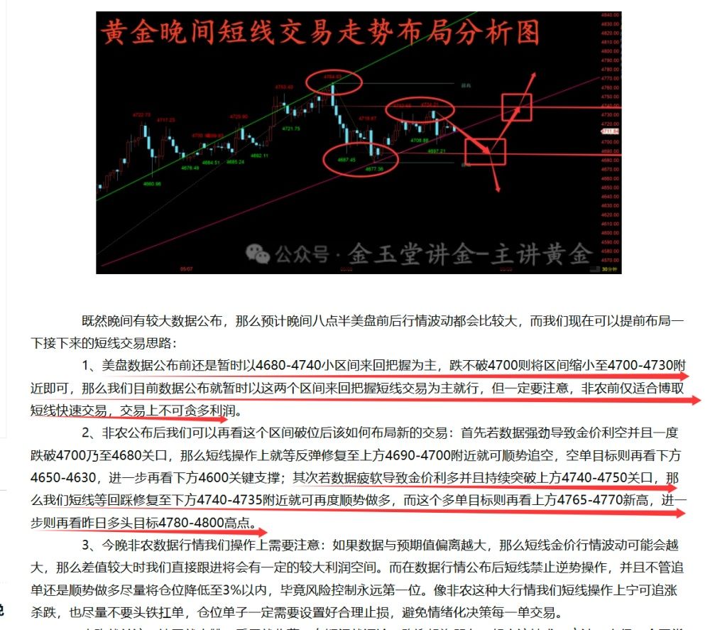 Exness外汇-金玉堂：5.8黄金遇非农都难以撼动其走势，那么晚间思路仍不变